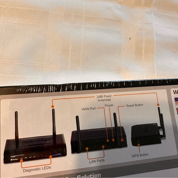 Trend net Wireless N Home Router - Picture 3 of 6